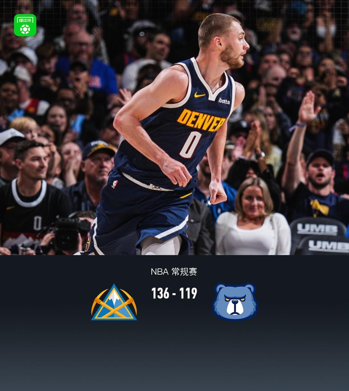 开云体育官方下载-掘金8人得分上双136-119灰熊豪取10连胜，约基奇14+15+10